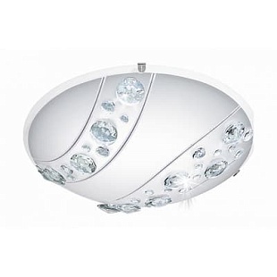 Светильник потолочный EGLO Nerini 95576